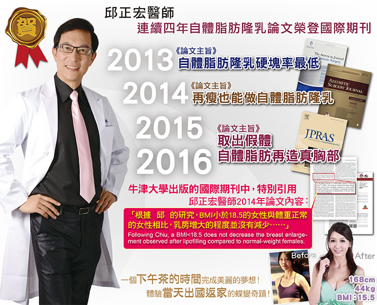 2013年論文主旨「自體脂肪隆乳硬塊比率最低」、2014年論文主旨「再瘦也能做自體脂肪隆乳」