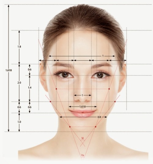 水微晶-检测脸型