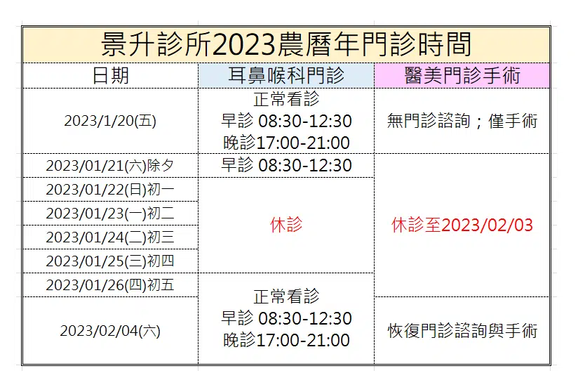 景升診所 自體脂肪論文 連續七年刊登國際期刊 景升診所門診時間 & 聯繫方法 2023lunarsyear門診時間