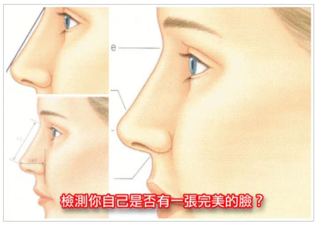 隆鼻手術：雕刻立體美鼻 五官再升級