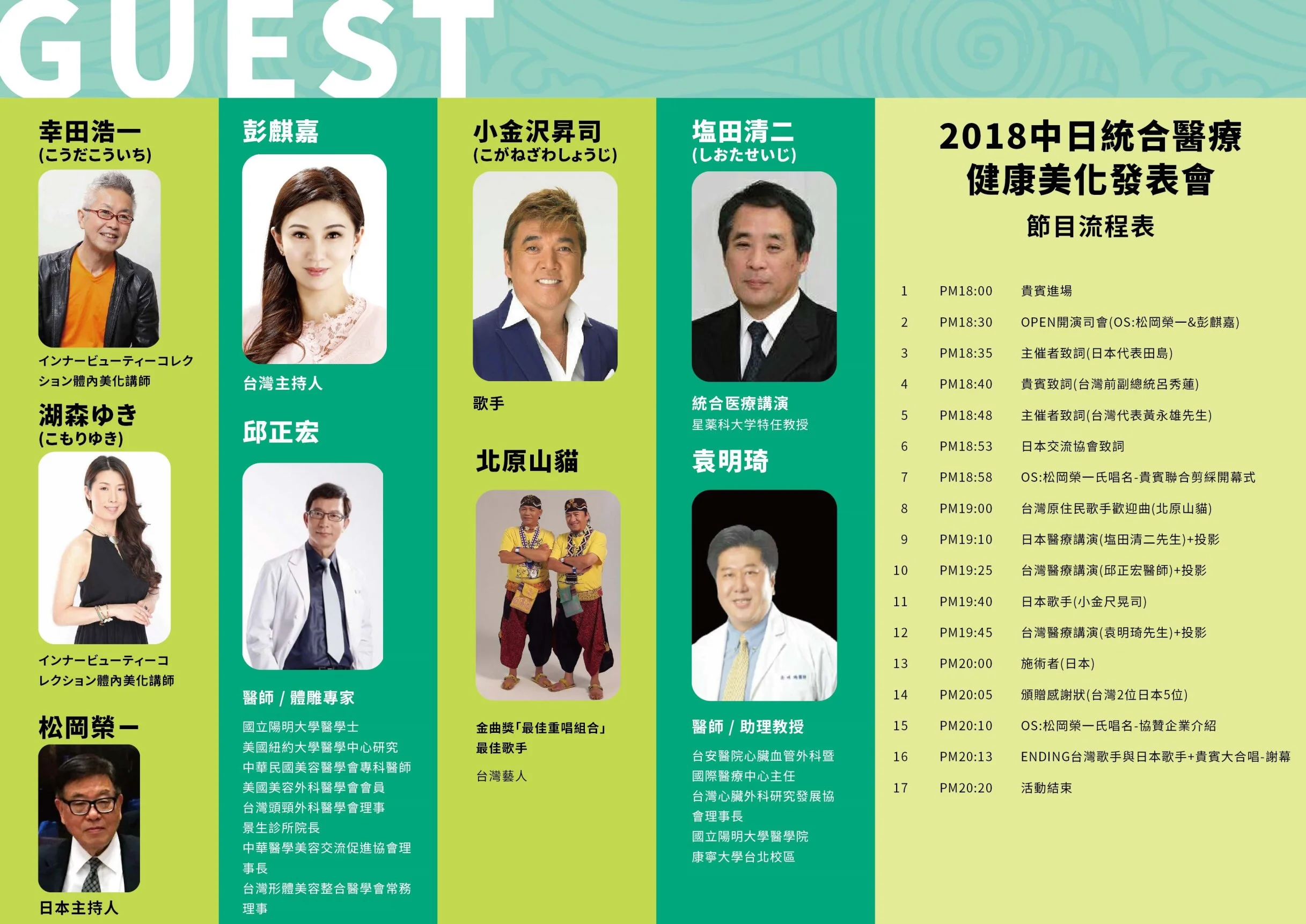 邱醫師應邀在「中日預防醫療健康發表會」演講 9 邱醫師以專業的醫療和幽默的方式,和大家分享他在「健康減重」、和「自體脂肪隆乳」的心得和經驗。