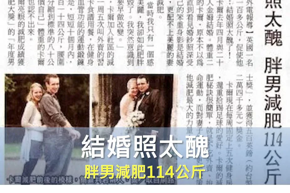 結婚照太醜 胖男減肥114公斤