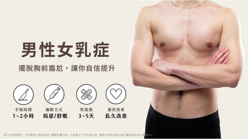 男性女乳手術：打造雄壯自信胸膛