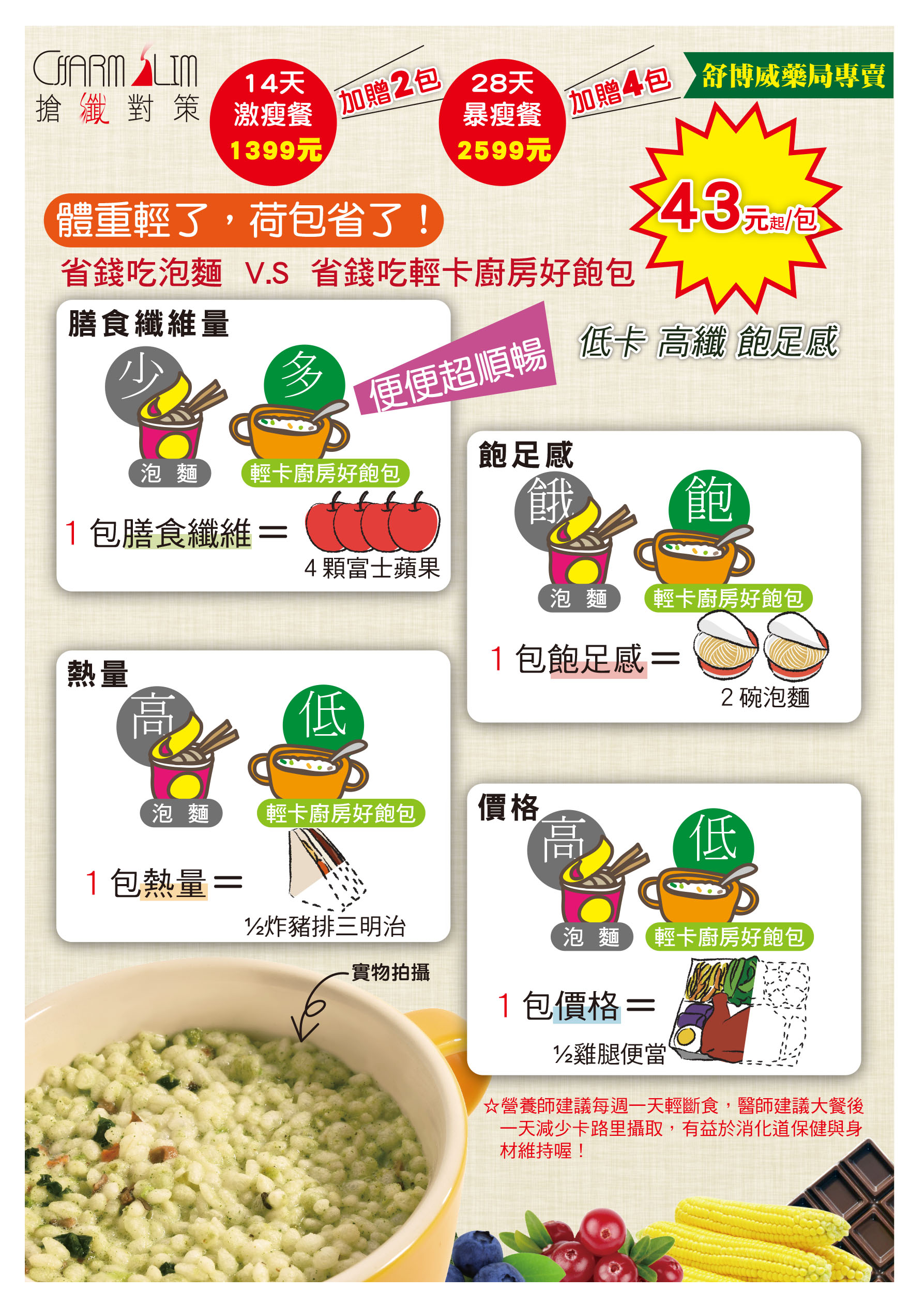 全職媽媽靠「輕卡廚房」代餐成功瘦身!一位中國大陸媽媽的經驗分享 7 代餐減肥有許多科學證據支持